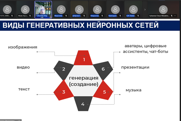 Доцент кафедры Губанова О.М. приняла участие в онлайн лекции